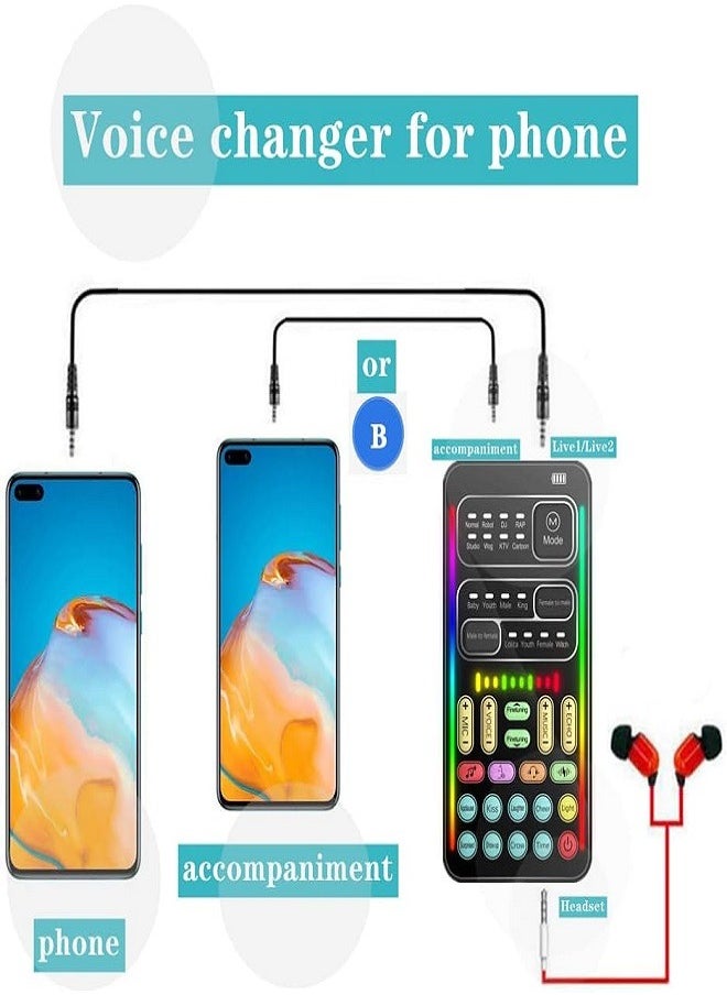 Sunbmebge - Portable Sound Card Handheld Microphone Voice Changer with Sound Multi-Function Effect Machine Voice Disguiser Mini Device for Mobile Phones PC Laptops PS4 Xbox One Games - Image 1