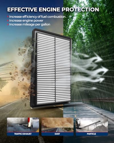 KAX فلتر هواء المحرك KAX، بديل CA11259 لمازدا CX5 (2013-2023) مازدا 3 (2012-2018) مازدا 6 (2014-2021) مع PE07-13-3A0A، وسائط فلتر هواء متقدمة، تسارع محسّن - Image 2