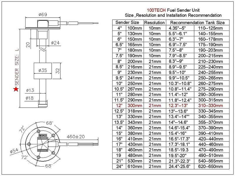 100TECH Marine Fuel Gauge and Sending Unit Kit - Image 5