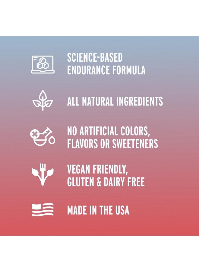 Fluid Performance - Low Sugar Endurance Fuel Sports Drink Mix with Electrolytes, All Natural Ingredients, Gluten-Free for Before or During Exercise (Passion Fruit Tea w/50mg Caffeine, 30 Serving) - Image 3