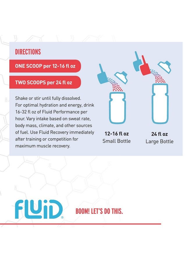 Fluid Performance - Low Sugar Endurance Fuel Sports Drink Mix with Electrolytes, All Natural Ingredients, Gluten-Free for Before or During Exercise (Passion Fruit Tea w/50mg Caffeine, 30 Serving) - Image 4