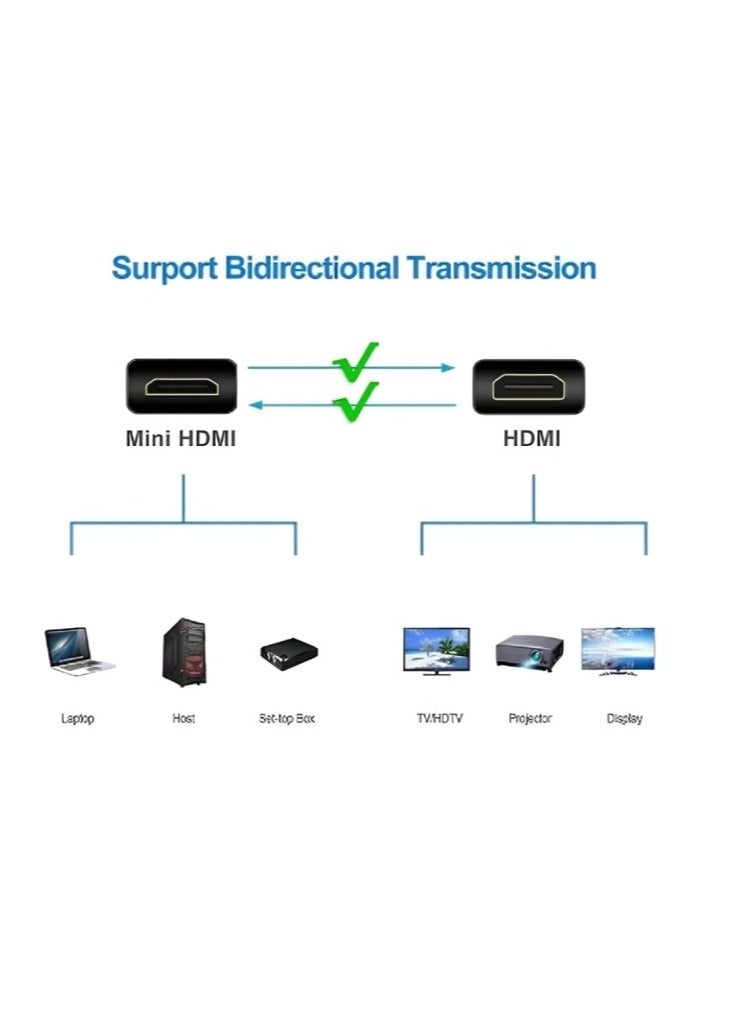 Mini HDMI to HDMI Cable,1.5Meter High Speed Supports Ethernet 3D and Audio Return - Image 2