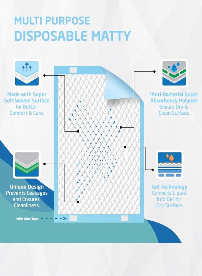 lyfcare Disposable Underpads for Adults Diapers, 60 x 90 Large - 10 Units (Large, 10, Count) - Image 5