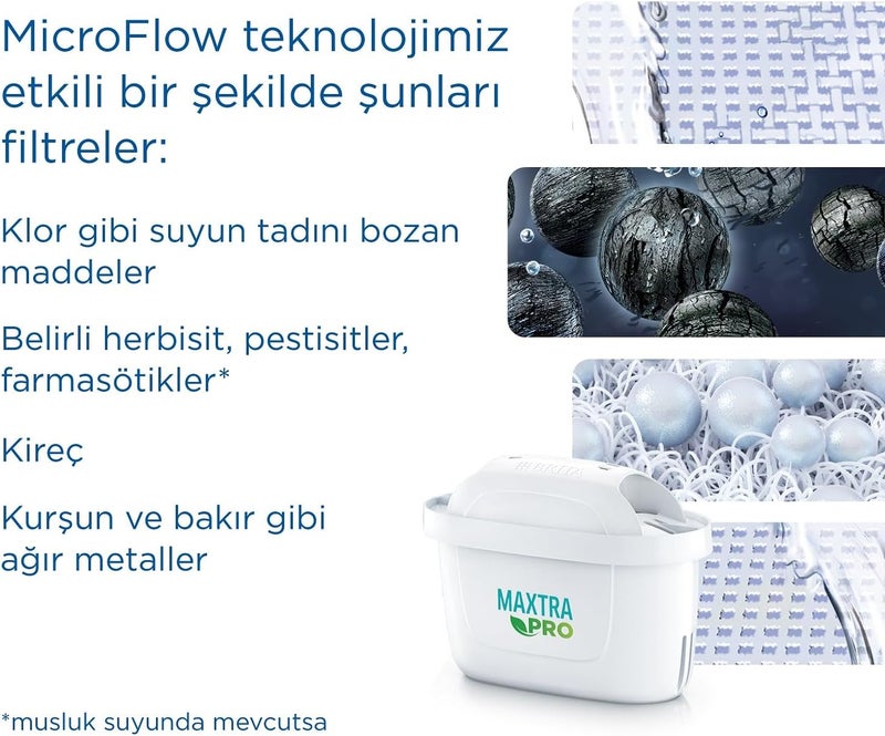 بريتا ماريلا إكس إل جرة فلتر المياه - Image 5
