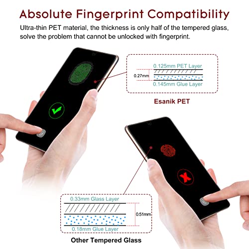 Esanik Privacy Screen Protector for Samsung Galaxy S22 6.1 Inch [2 + 2 Pack], 2 x PET Anti Spy Screen Cover [Not Glass] + 2 x Camera Lens Tempered Glass - Image 4