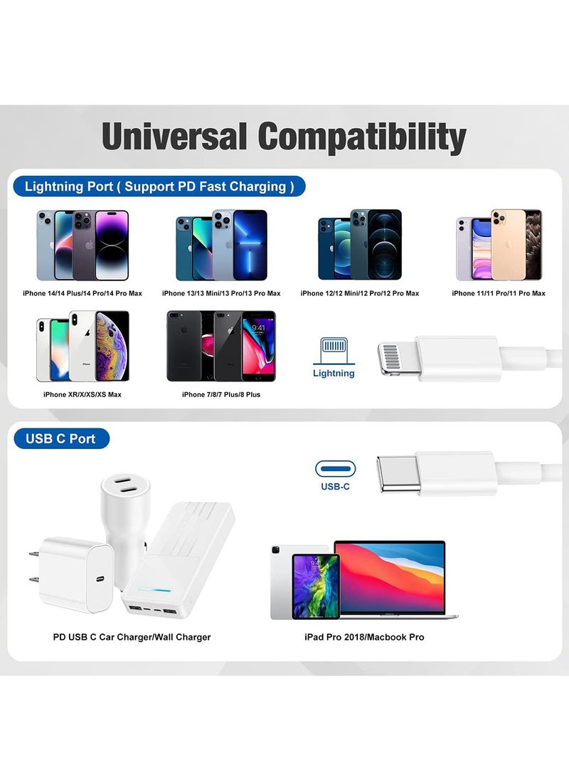 2 Pack Lightning to USB C Cable (1m) and (2m),[MFi Certified] iPhone Fast Charger Cable USB-C Power Delivery Charging Cord Compatible with iPhone 14/14 Plus/14 Pro/14 Pro Max/13/12/11/SE/XS/8/8 Plus/iPad