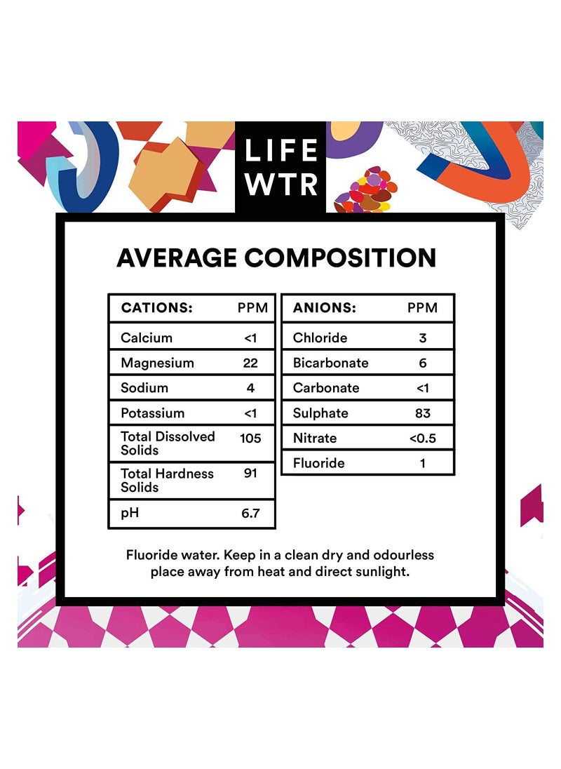 LIFEWTR - Non Carbonated Water bottle low sodium with electrolytes 500ml Pack of 6 - Image 1