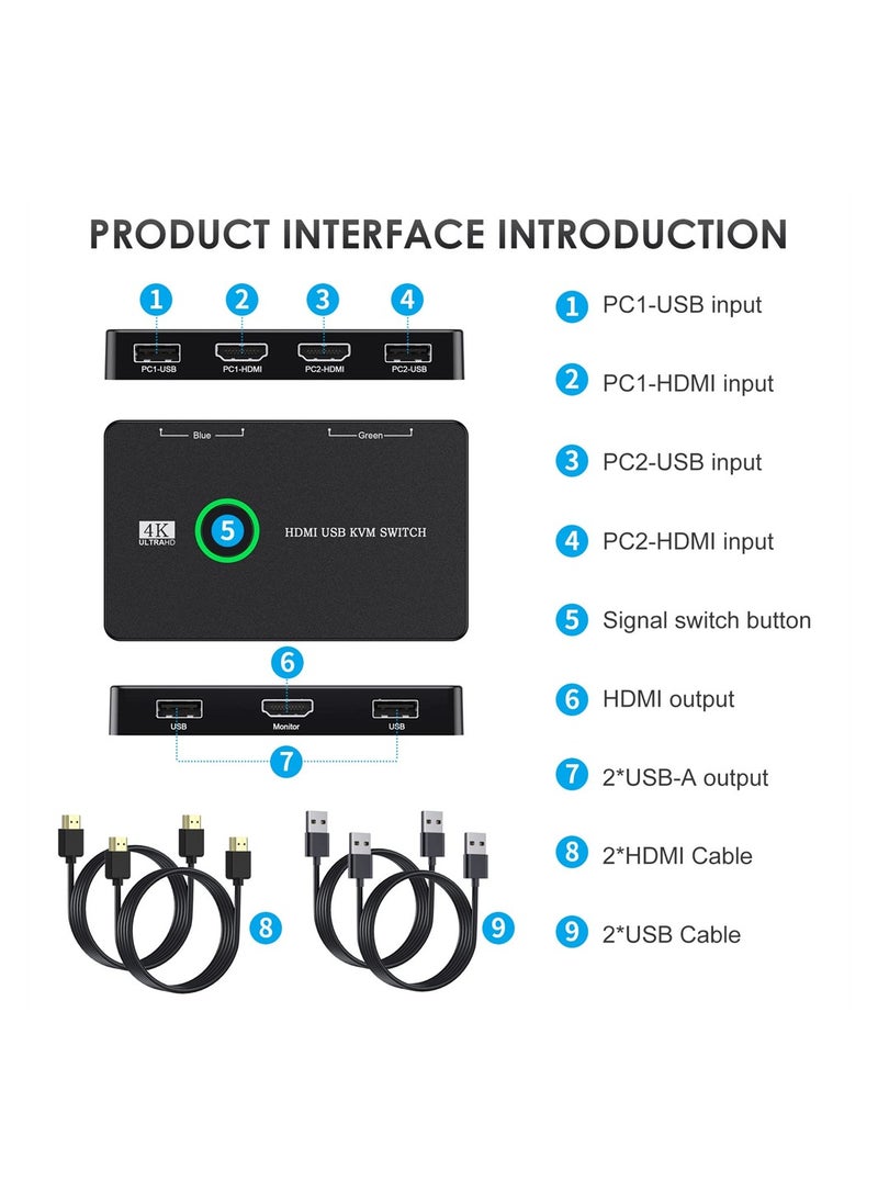 KASTWAVE KVM Switch, KVM Switch 1 Monitors 2 Computers, KVM Switches HDMI for 2 Computers Share 1 Monitor, Supports 4K @60 Hz, 2 HDMI Cables and 2 USB Cables Included  - Image 4