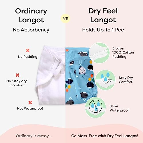SuperBottoms Dry Feel Langot - Pack of 12- Organic Cotton Padded Baby Nappy/Langot with Gentle Elastics & a SuperDryFeel Layer on Top (Size 2 (Fits 5-10 kg), Sweet Tooth) - Image 2