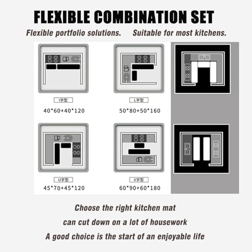DHRUVINE 2-Piece Non-Slip Cushioned Kitchen Mats – Waterproof Standing Rugs for Floor, Sink, Home Office, Laundry (Comfort Anti-Fatigue Mat Set) - Image 4