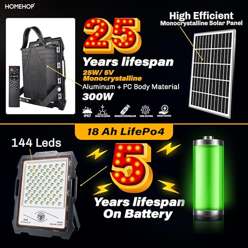 Homehop Solar Flood Light Outdoor, Waterproof 300 Watts Automatic LED Wall Lamp for Garden, Home, and Balcony,Dusk to Dawn with Remote .(Cool White-Aluminum) - Image 2