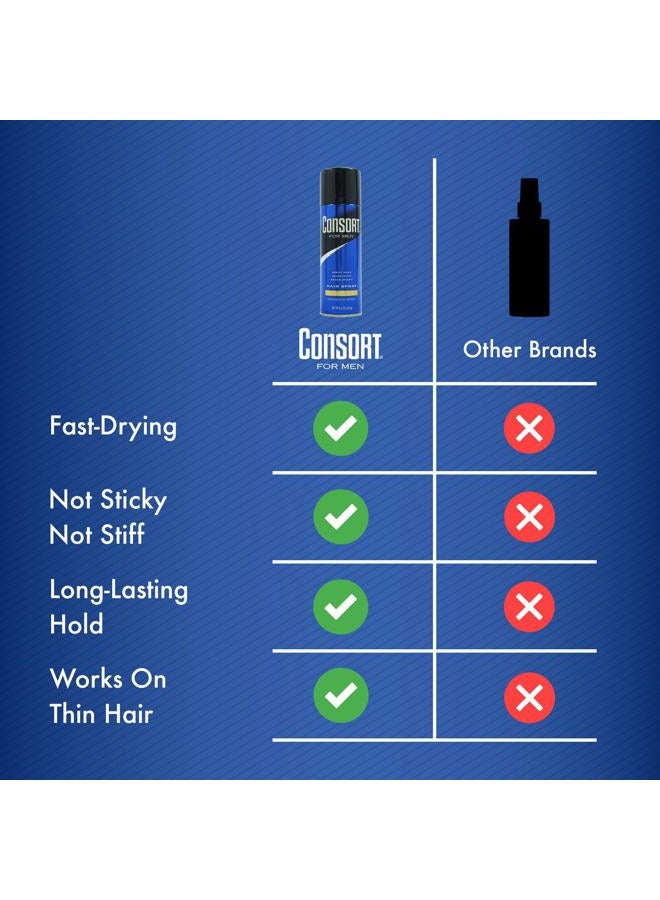 Consort Extra Hold Hair Spray Aerosol for Men, 8.30 Ounce - Image 5