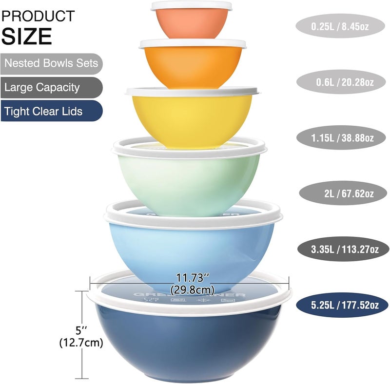 Greentainer 6-Piece Plastic Mixing Bowl Set with Lids for Kitchen, Nesting Storage Bowls for Baking, Prepping,Cooking and Serving Food, Dishwasher, Microwave Safe,Great for Mixing & Serving,Light blue - Image 2