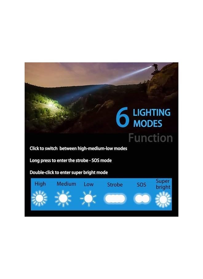 PROMASS promass 【30000 High Lumens】Led Rechargeable Flashlight,2000M Extreme Long Shot Super Bright Torch,6 Modes Type-C Fast Charging Torches,IPX67 Waterproof Zoomable Flashlights for Camping Hiking Emergency  - Image 4