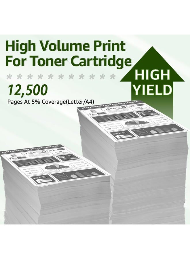 Greencycle Remanufactured Toner Cartridge Compatible for HP 55X CE255X 55A Used in Laserjet P3015 P3015dn P3015x Pro 500 MFP M521dn M521dw M521 M525 Printer (Black, 1-Pack) - Image 3