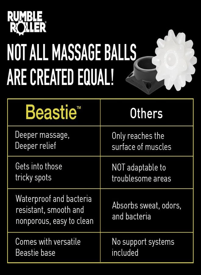 RUMBLE ROLLER BXA Xtra Firm Beastie Massage Ball + Base - Image 3