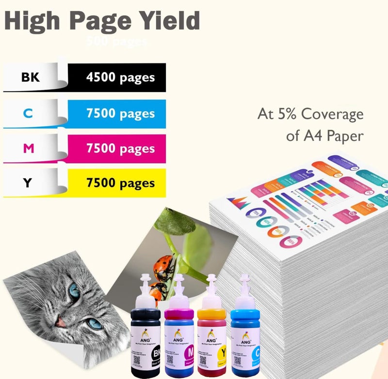 ANG Inkers 4-Color Refill Ink Kit for Canon PIXMA Printers – 100g Bottles (Cyan, Magenta, Yellow, Black) + 4 Syringes – Compatible with E470, E477, E400, E410, E417, E560, E3370, E4570, MG2577S - Image 3