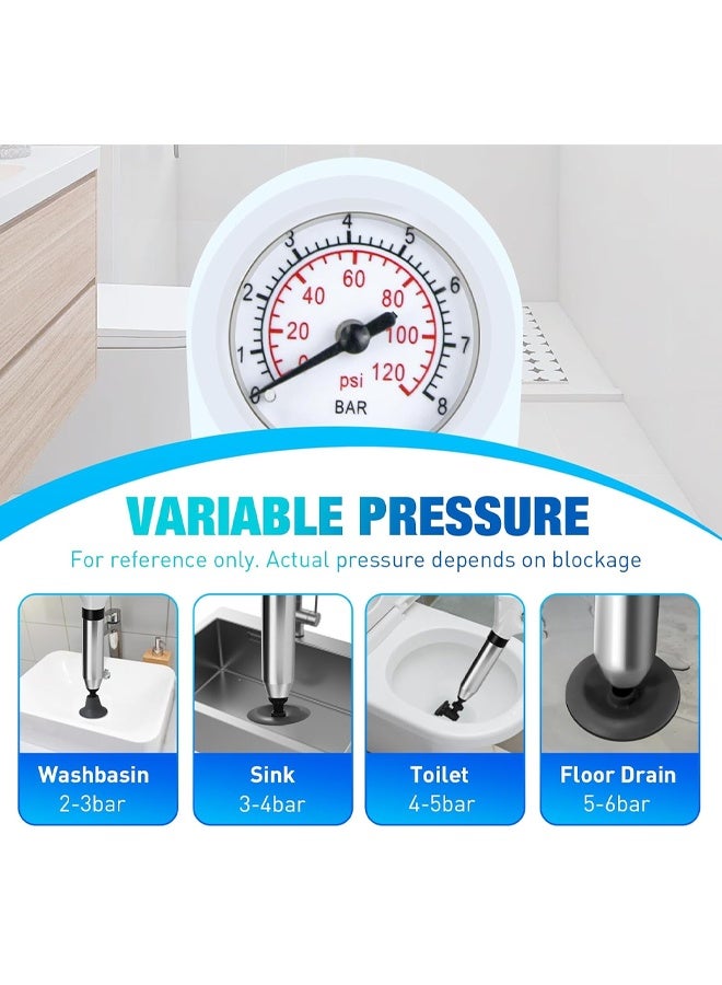 Toilet Plunger, Electric Toilet Clog Remover Drain Unblocker, High Pressure Air Drain Blaster, Cordless Powerful Pneumatic Dredge Unclogger Cleaner for Bathroom/Bathtub/Floor Drain/Sewer/Clogged Pipe - Image 3