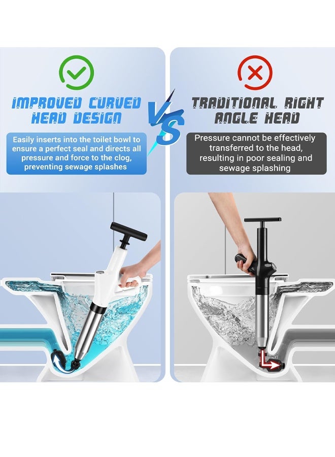 Toilet Plunger, Electric Toilet Clog Remover Drain Unblocker, High Pressure Air Drain Blaster, Cordless Powerful Pneumatic Dredge Unclogger Cleaner for Bathroom/Bathtub/Floor Drain/Sewer/Clogged Pipe - Image 2