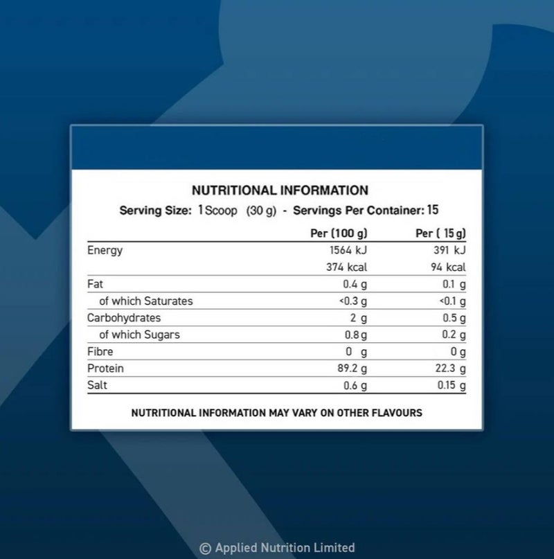 أبلايد نيوتريشن أبلايد نيوترشن ISO-XP واي بروتين آيزوليت بنكهة شوكو بوينو 1.8 كجم - 72 حصة - Image 2