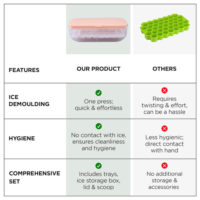 UMAI Ice Cube Trays with Scoop | 24 compartments | One-Press Demolding | Ice Cubes for Whiskey Cocktails Soft Drinks Juices | BPA Free | Pink - Image 5
