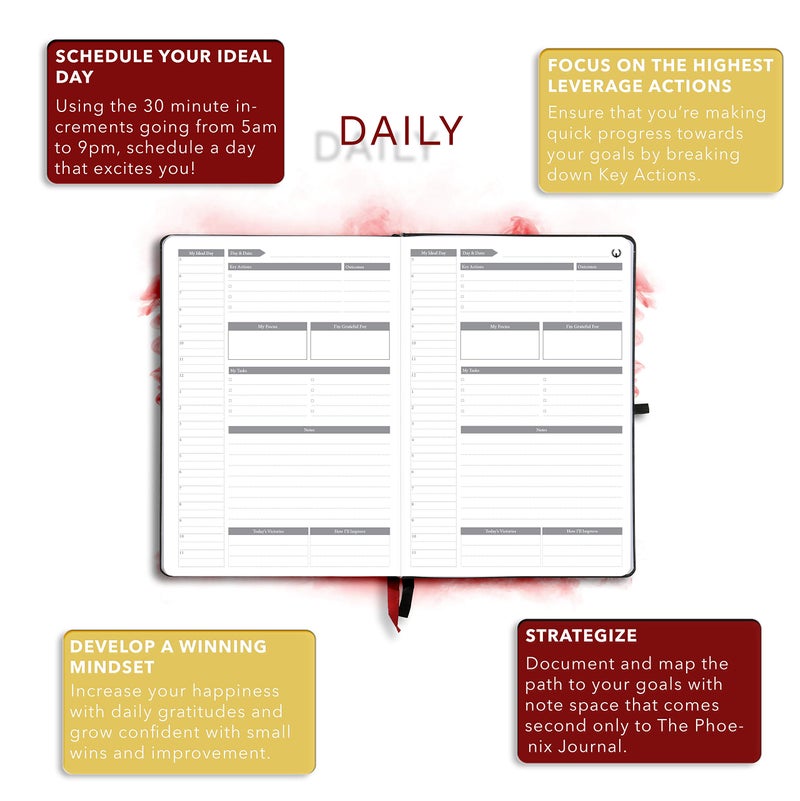 Phoenix Planner The Phoenix Planner - Best Daily Calendar and Agenda for Goal Setting, Boost Happiness and Productivity - Gratitude Journal, Habit Tracker, Quarterly Business Planner - 6 Months, Undated (Charcoal) - Image 4