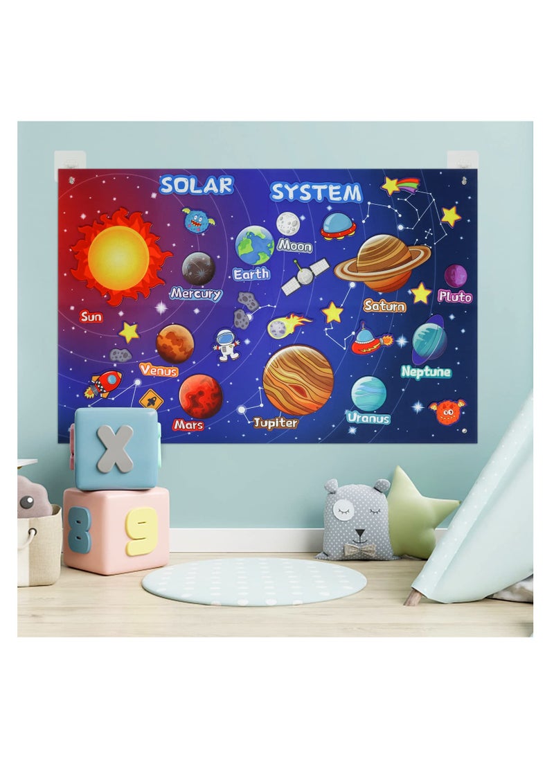 SYOSI - 41 Pcs Outer Space Felt Board Story Set, 40.5x29inch Solar System Universe Storytelling Astronaut Planets Galaxy Preschool Craft Early Learning Interactive Play Kit - Image 1