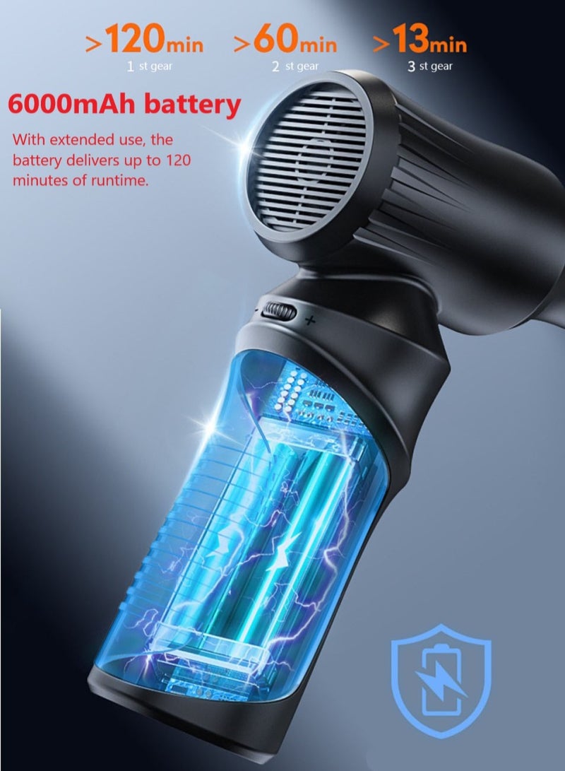 Changli Electric Air Duster, 130,000 RPM 3 Gear Adjustable Cordless Air Blower, 6000mAh Rechargeable Battery,Portable Dust Cleaner for Computer,Car Home & Outdoor,Replaces Compressed Air Cans - Image 5