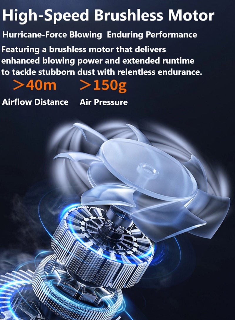 Changli Electric Air Duster, 130,000 RPM 3 Gear Adjustable Cordless Air Blower, 6000mAh Rechargeable Battery,Portable Dust Cleaner for Computer,Car Home & Outdoor,Replaces Compressed Air Cans - Image 3