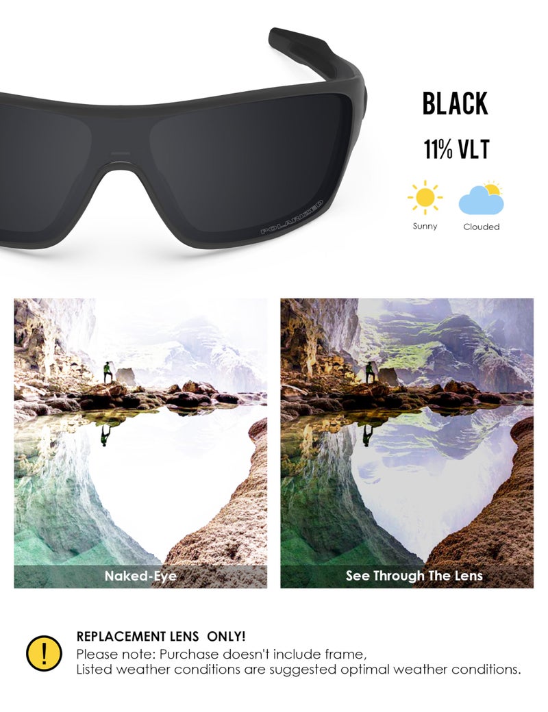 BLAZERBUCK Anti-salt Polarized Replacement Lenses for Oakley Turbine Rotor OO9307 - Black - Image 3