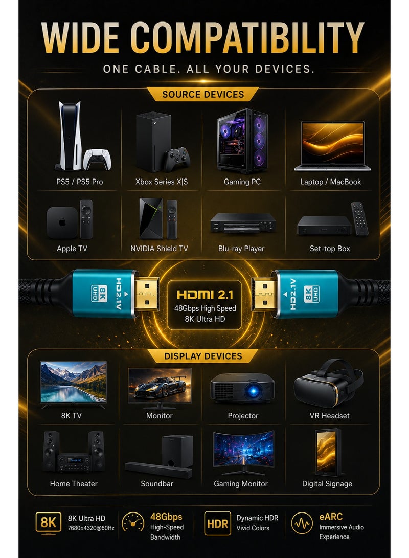​كابل كونف كابل HDMI 2.1 بدقة 8K، طول 15 مترًا، يدعم دقة 8K بمعدل 60 هرتز، و4K بمعدل 120 هرتز، و2K بمعدل 240 هرتز، و1080P بمعدل 240 هرتز، بسرعة نقل بيانات تصل إلى 48 جيجابت في الثانية، ويدعم تقنيات 3D، وHDR، وHDCP، وeARC، وDolby. كابل HDMI فائق السرعة لأجهزة الكمبيوتر المحمولة، وأجهزة الكمبيوتر المكتبية، والشاشات، وأجهزة العرض، وأجهزة التلفزيون، وأجهزة PS4، وPS5، وXbox، وSwitch، وأجهزة التلفزيون عالية الدقة، وكاميرات DSLR. - Image 5
