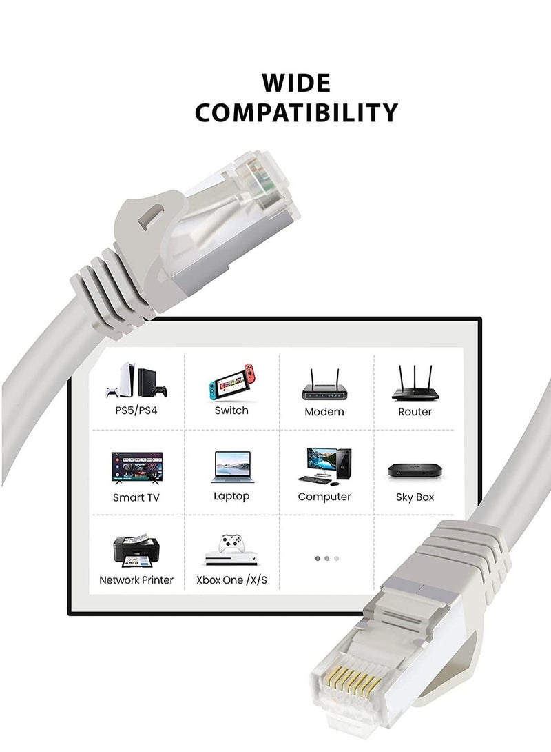 ليدين كابل إيثرنت ، كابل شبكة جيجابت لان RJ45 بسرعة 10 جيجابت في الثانية 600 ميجاهرتز سلك تصحيح عالي السرعة F ، FTP متوافق مع PS4 ، PS5 ، موسع WiFi ، تلفزيون ذكي ، Swicth ، Raspberry ، مودم ، راوتر (5M) - Image 2