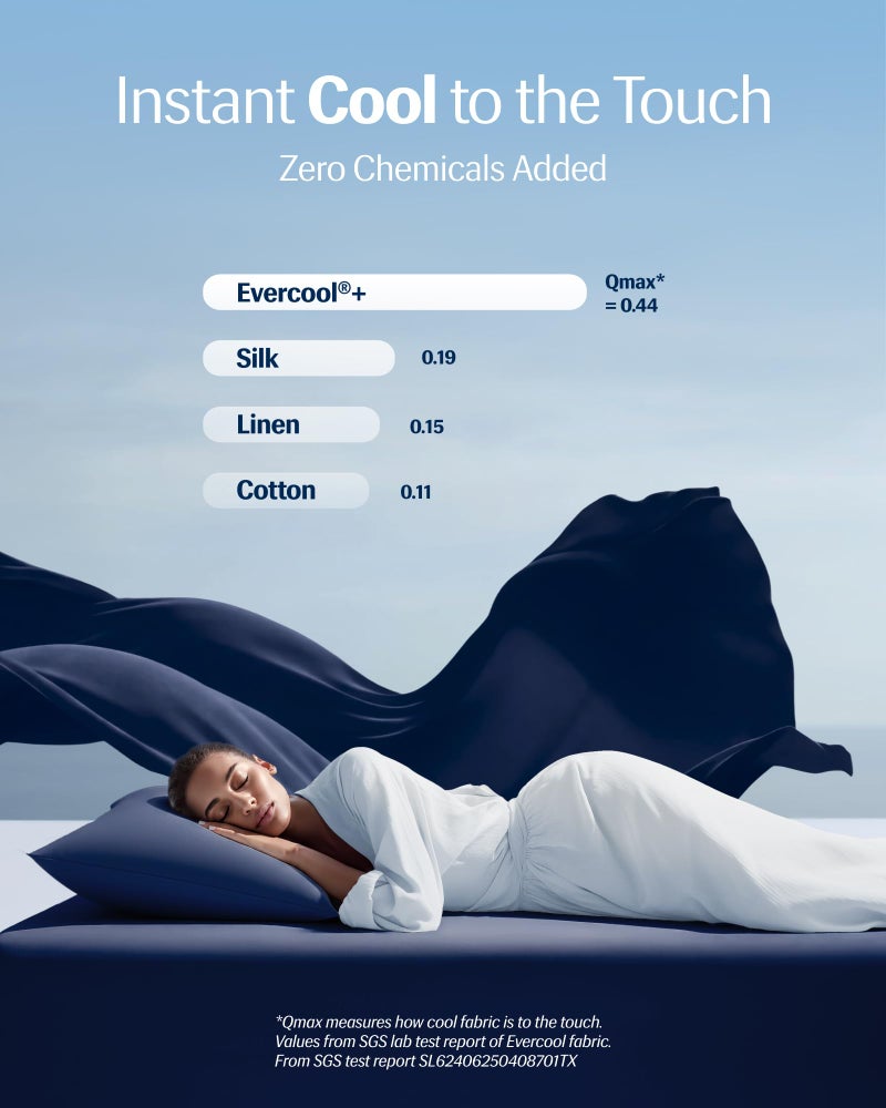 RESTÂ® EvercoolÂ®+ Cooling Pillowcases Standard - 2 Pillowcases for Sensitive Skin, Silver Infused Fabric for Hygienic Sleep, Silky Smooth for Curly Hair, High Elastic for Snug Fit (19x29 inches) - Image 3