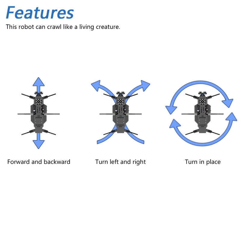 Freenove Robot Ant Kit (Compatible with Arduino IDE), Dot Matrix Expressions, Obstacle Avoidance, Wireless Control App, Ultrasonic Sensor Servo - Image 3