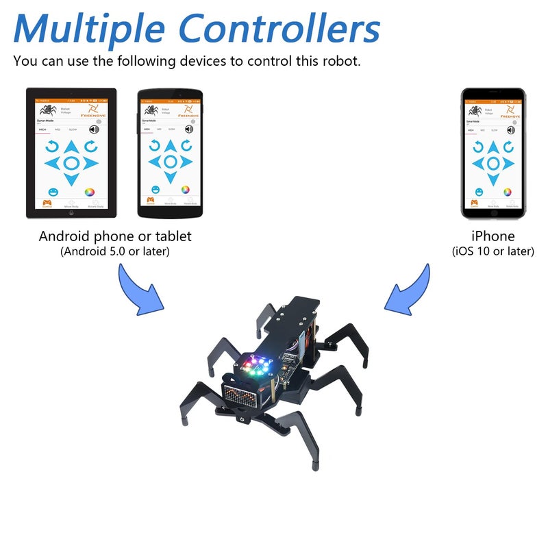 Freenove Robot Ant Kit (Compatible with Arduino IDE), Dot Matrix Expressions, Obstacle Avoidance, Wireless Control App, Ultrasonic Sensor Servo - Image 5