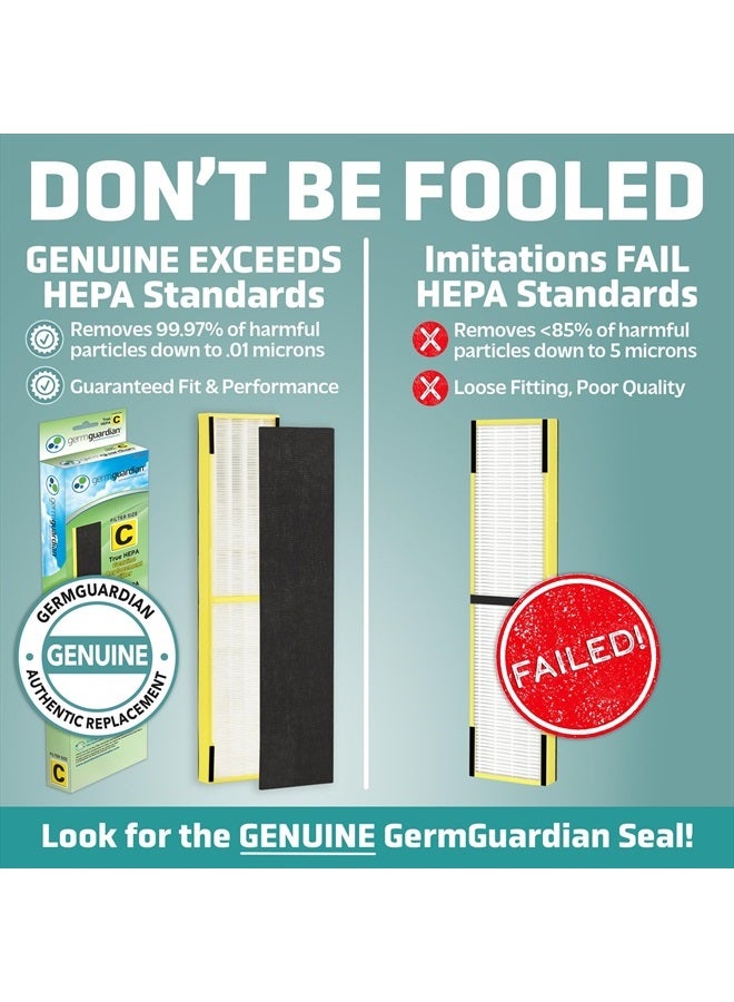 GermGuardian فلتر استبدال حقيقي HEPA C لجهاز تنقية الهواء Germ Guardian FLT5000 لجهاز GermGuardian AC5000E و AC5250PT و AC5300B و AC5350B و CDAP5500 والمزيد - Image 2