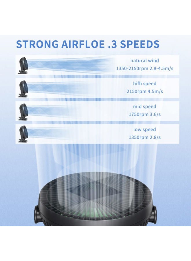 Dorobeen Clip on Fan, Rechargeable Portable Fan, 8 Inch Small Desk Fan - 10000mAh Battery Powered Fan with 4 Speed, 360° Rotation Personal Fan Suitable for Golf Cart, Bedroom, Travel and Camping (Green) - Image 3