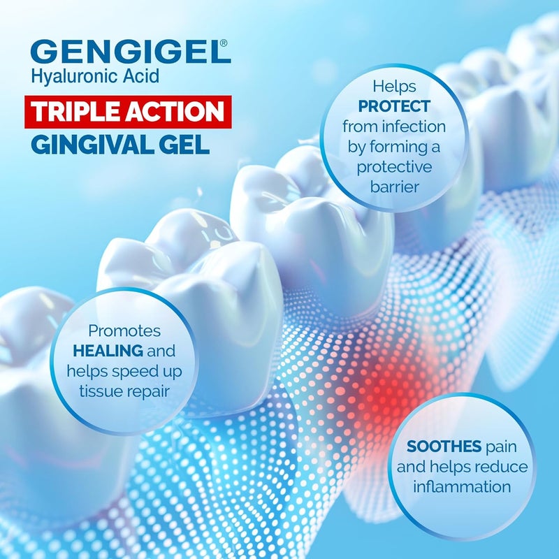 Gengigel Adult Toothpaste Gel, 20 ml - Image 3