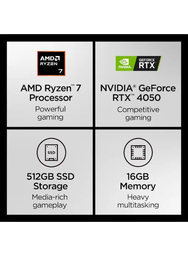 Lenovo LOQ 15 Gaming Laptop, AMD Ryzen 7 170, 16GB, 512GB SSD, 15.6 Inch 144 Hz FHD, NVIDIA GeForce RTX 4050 6GB,  Windows 11 Home, English Luna Grey - Image 2
