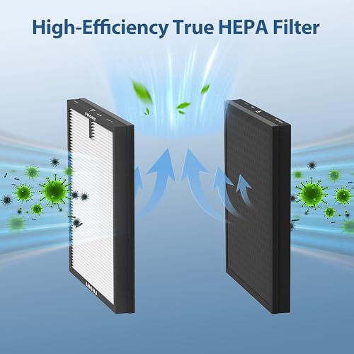 CHIVALZ 4 Pack HY4866 True HEPA Replacement Filters Compatible with MORENTO HY4866 Air Purifier, WESTHEY HY4866 Air Purifier and YIOU M1 Air Cleaner Purifier, Original Version - Image 4