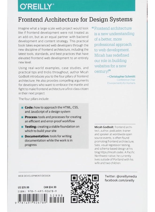 Frontend Architecture for Design Systems - Image 2