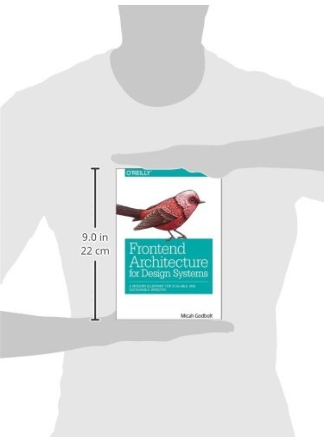 Frontend Architecture for Design Systems - Image 3