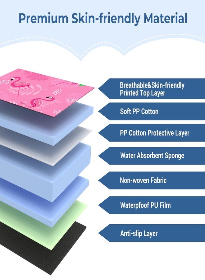 COOLBEBE Car Seat Protector for Potty Training, Dry Waterproof Car Seat Liner Toilet Training for Baby Infant Toddler, Piddle Pads Cover Car Seat Pad for Strollers & Carseat (Pinkish Purple) - Image 4