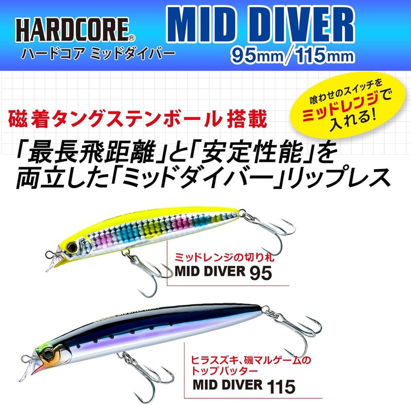 ANGLERSHUB MID DIVER Float Fishing Lure - 9.5cm, 14g, HGGR Color - Image 2