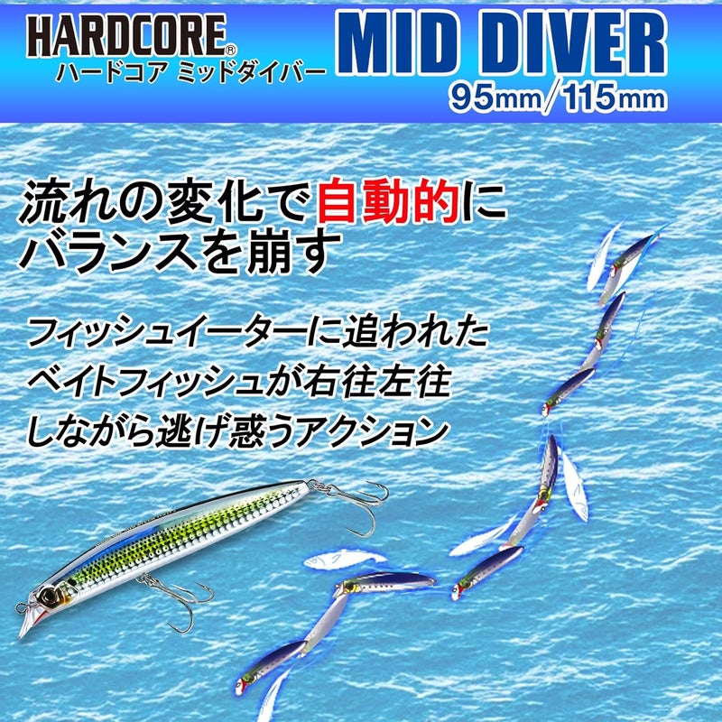 ANGLERSHUB MID DIVER Float Fishing Lure - 9.5cm, 14g, HGGR Color - Image 5