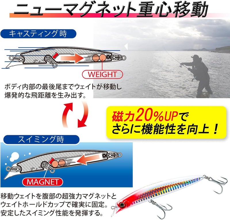 ANGLERSHUB MID DIVER Float Fishing Lure - 9.5cm, 14g, HGGR Color - Image 3