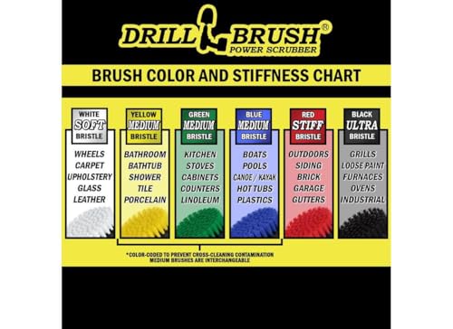 Drillbrush Drill Brush Attachment Set – Power Scrubber Brush for Tub, Tile, Shower, and Grout – All-Purpose Household Cleaning Brushes for Drill, Auto Detailing Brushes - Electric Grout Cleaner Kit - Image 3