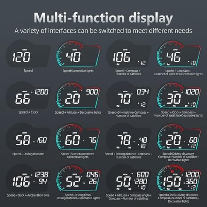Azonee Hud Digital Speedometer For Car Universal Heads Up Display With Oversize Screen Large Lcd Mph Speed  Fatigue Alert OverSpeed Alarm Compass - Image 4
