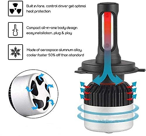 Asryd (2 Year Warranty) Genuine H7 Hi/Low Beam 9000LM 6500K 72 W LED Automotive Headlight Bulbs Auto Conversion Driving Lamp (Cool White) (H7 (Pack of 2)) - Image 4