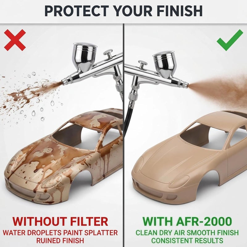 منظم ضغط ضاغط الهواء، مرشح مصيدة الماء، مقياس الرطوبة والماء AFR-2000 - Image 2